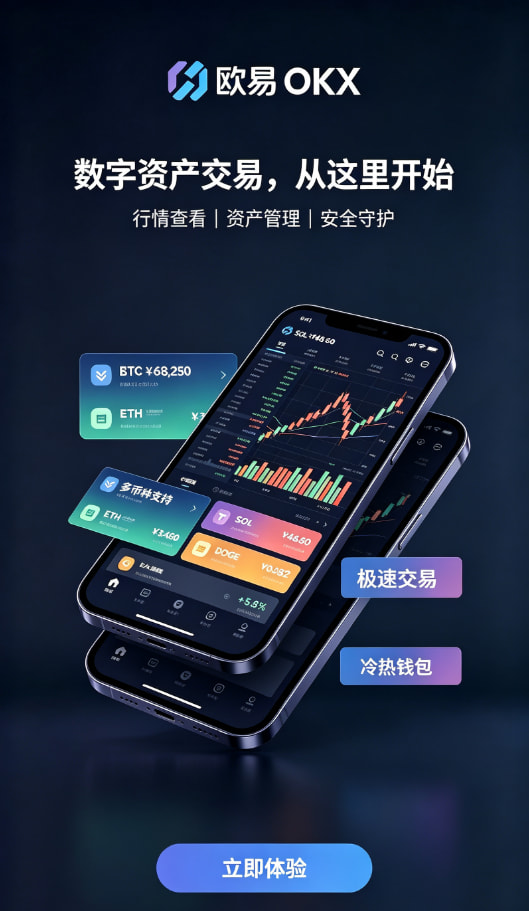 欧交易所app官方交易界面